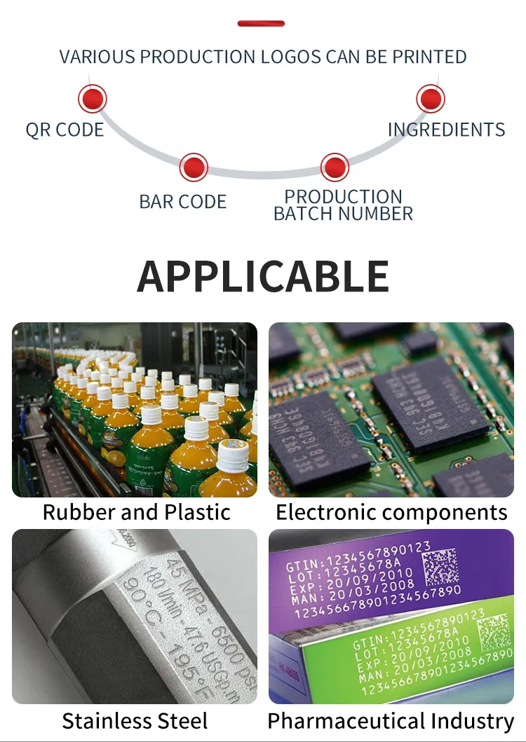 PE HDPE PPR PVC Pipe Cable Printer Car Glass Coding Creative Mug Cups High Speed Production 40W CO2 Online Flying Laser Marking Engraving Printing Machine