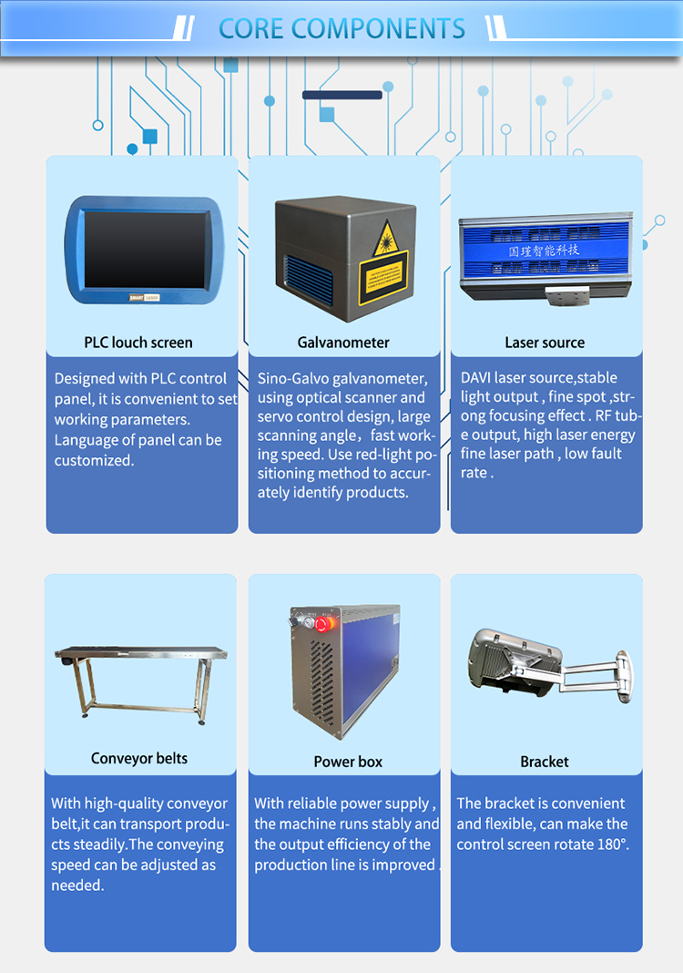 Laser Marking Machine Detail 2