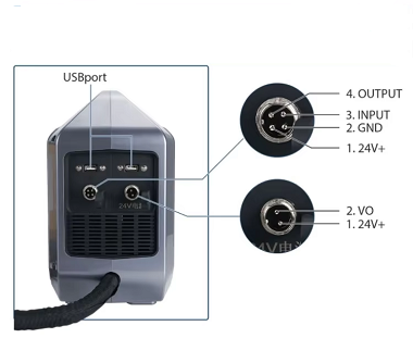 Compact Fiber Laser Component