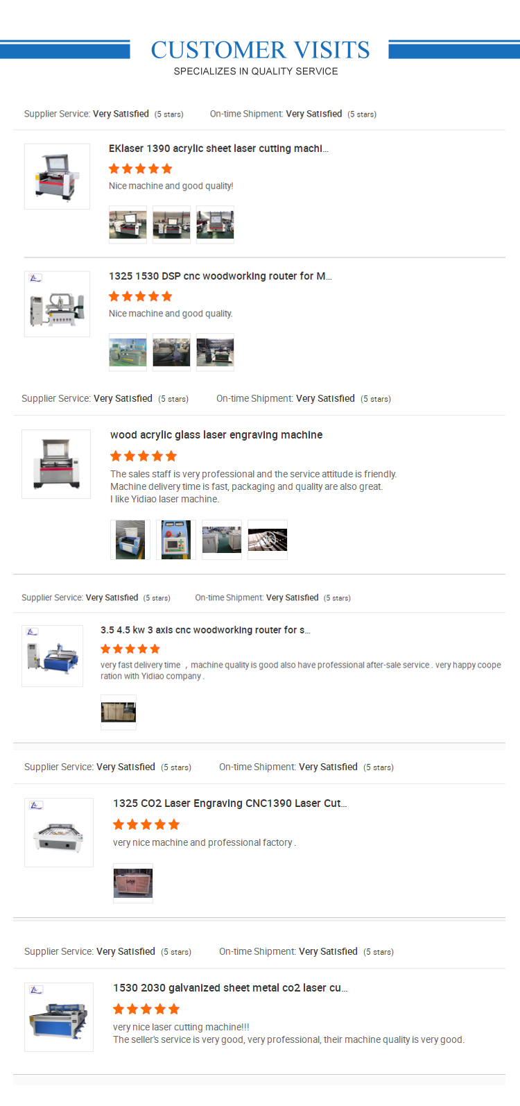 Laser Marking Customer Feedback