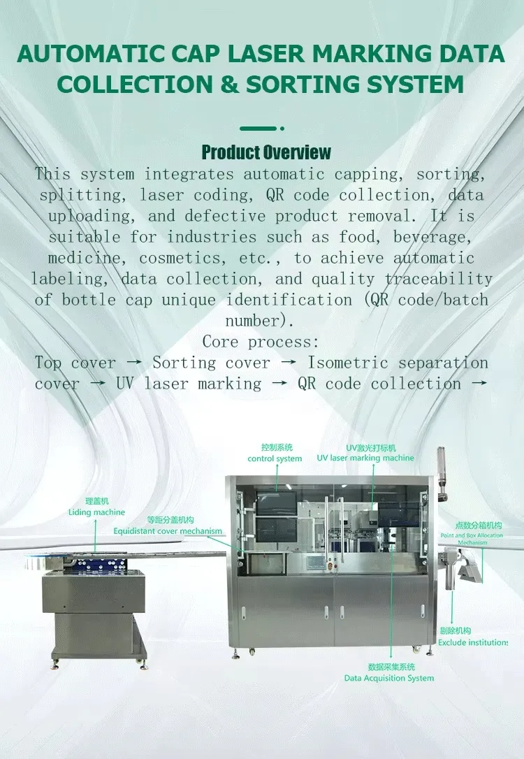Automatic Feeding UV Laser Coding Vision Inspection & Rejection Integrated System for Bottle Caps