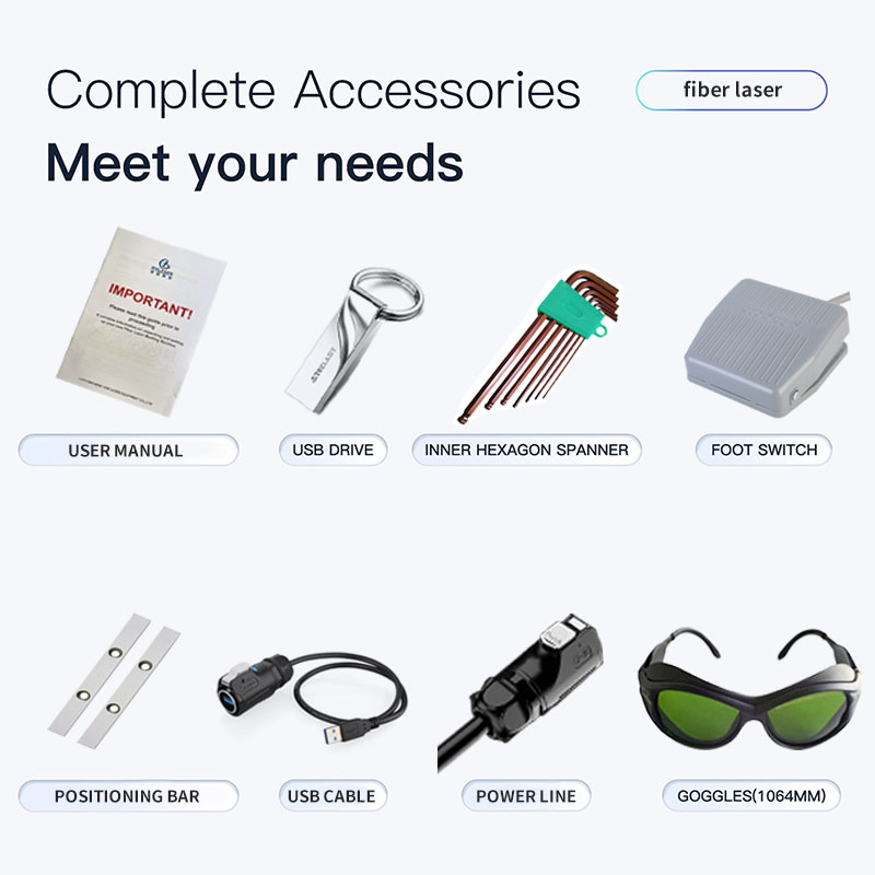 Free Accessory Parts List