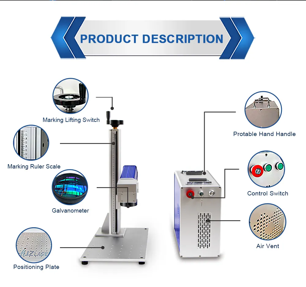 Marking Sample