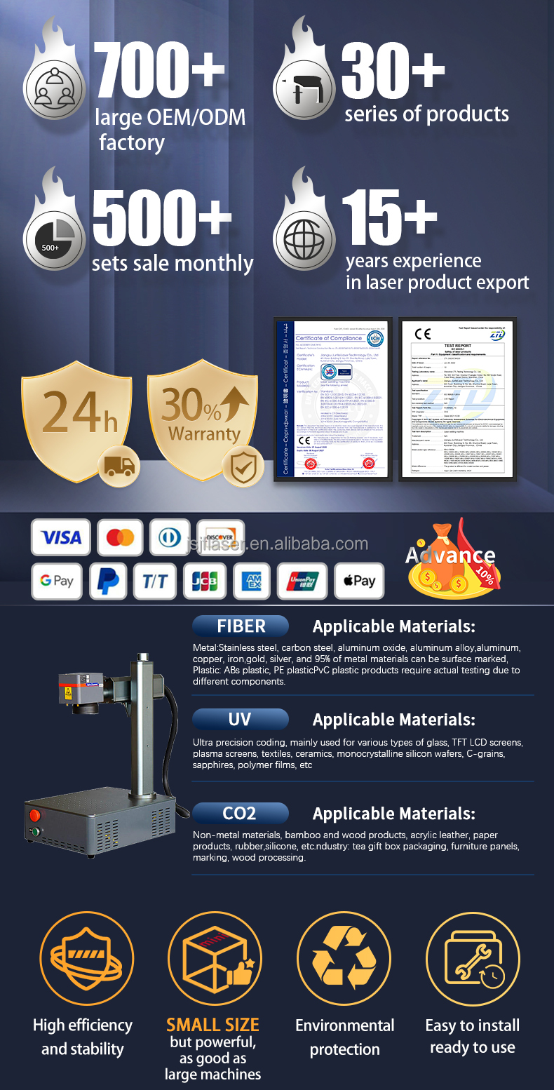 Product Parameter Image 1