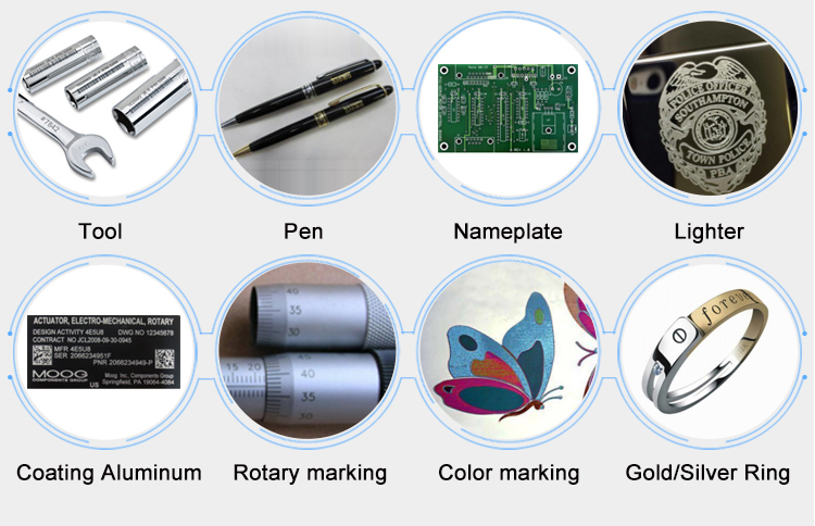 Fiber Laser Marker components