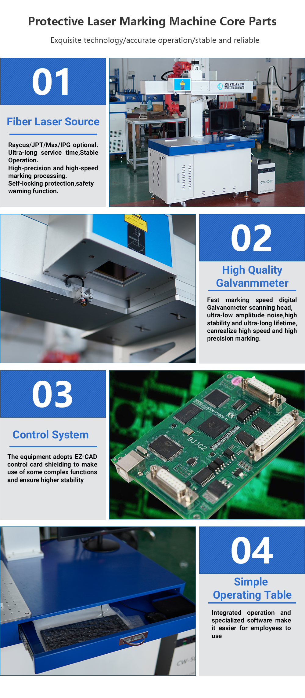 CO2 Laser Marking Details