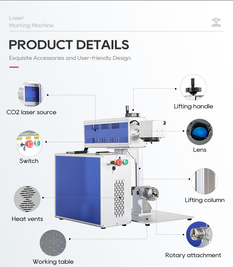 Full Product Structure