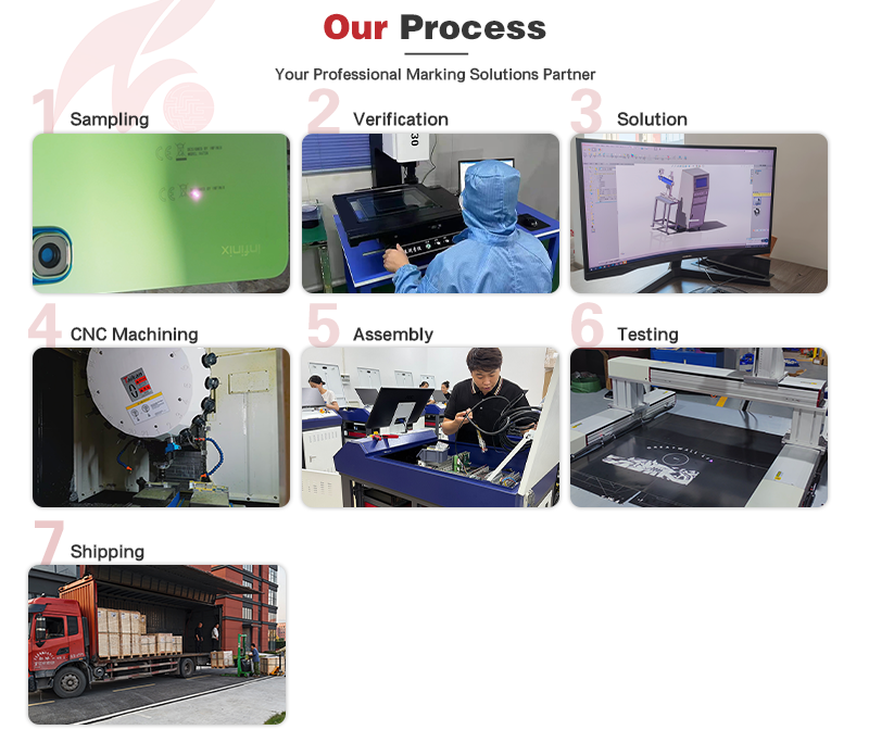 Laser Marking Machine Detail 7
