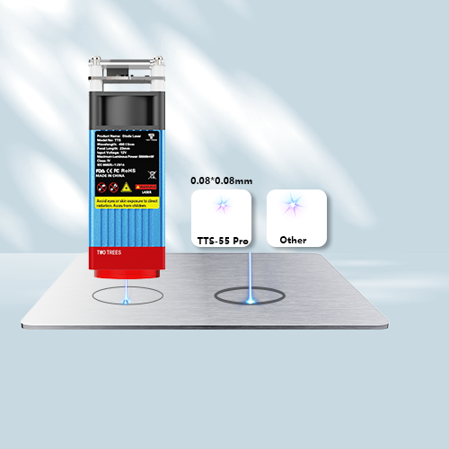 Compressed Laser Technology