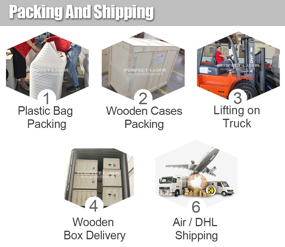 Product Packing Details