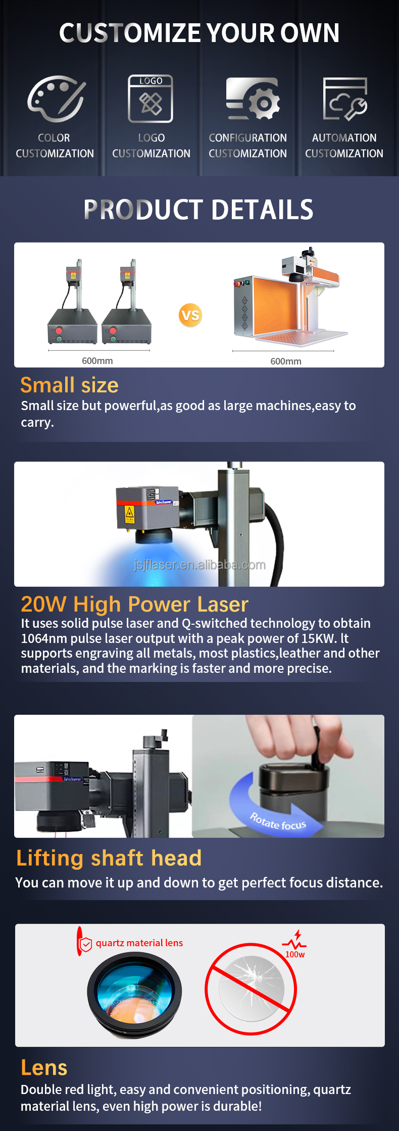 Product Parameter Image 3