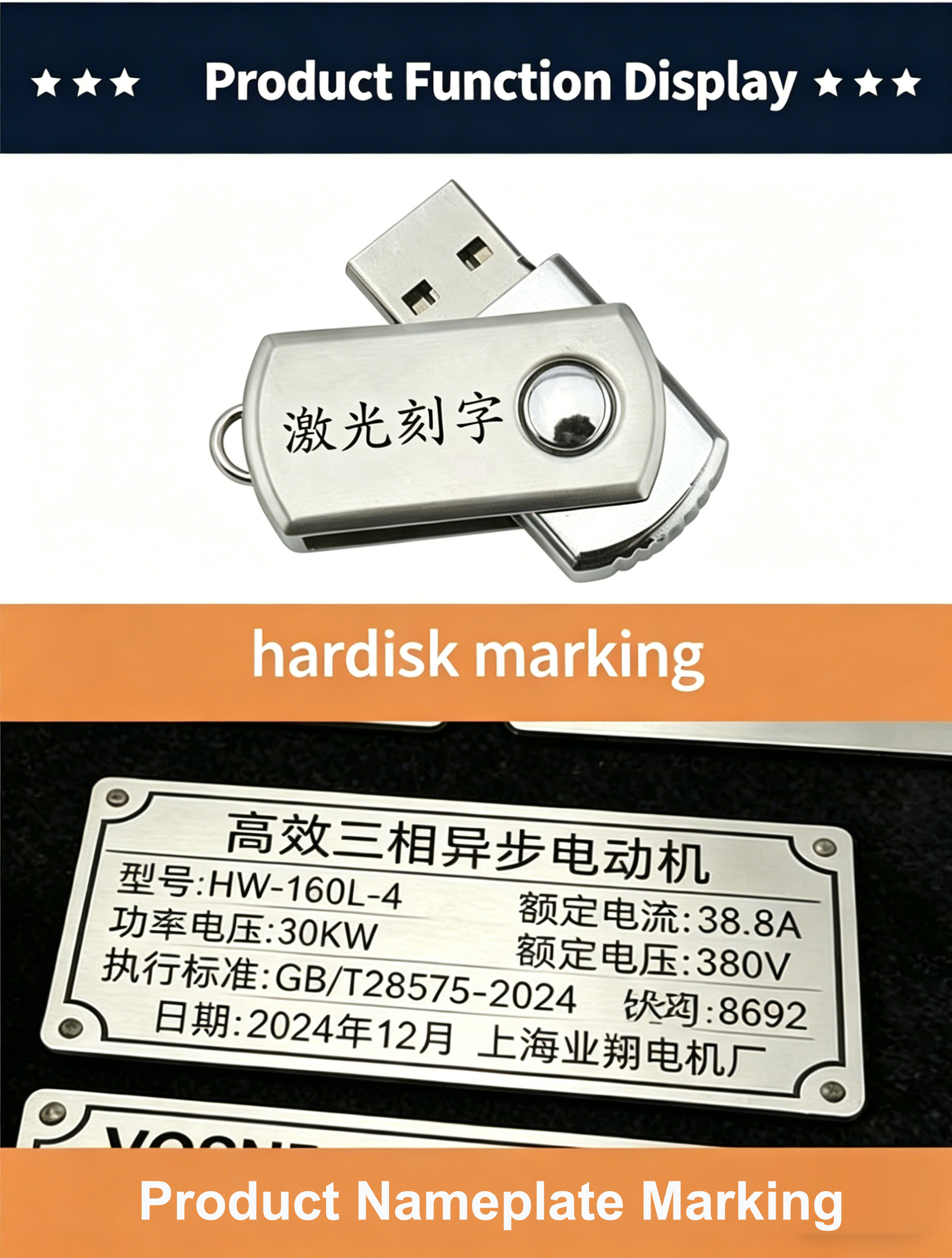 Detailed Laser Components