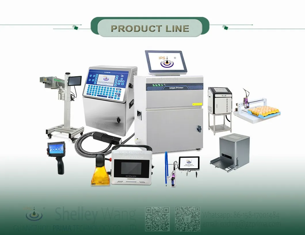 System Component view 1