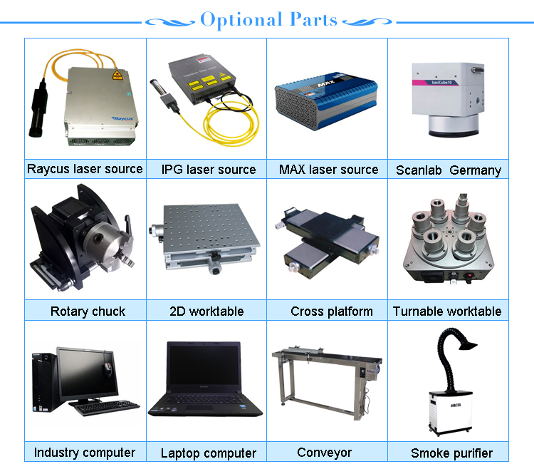 Product Machine Details