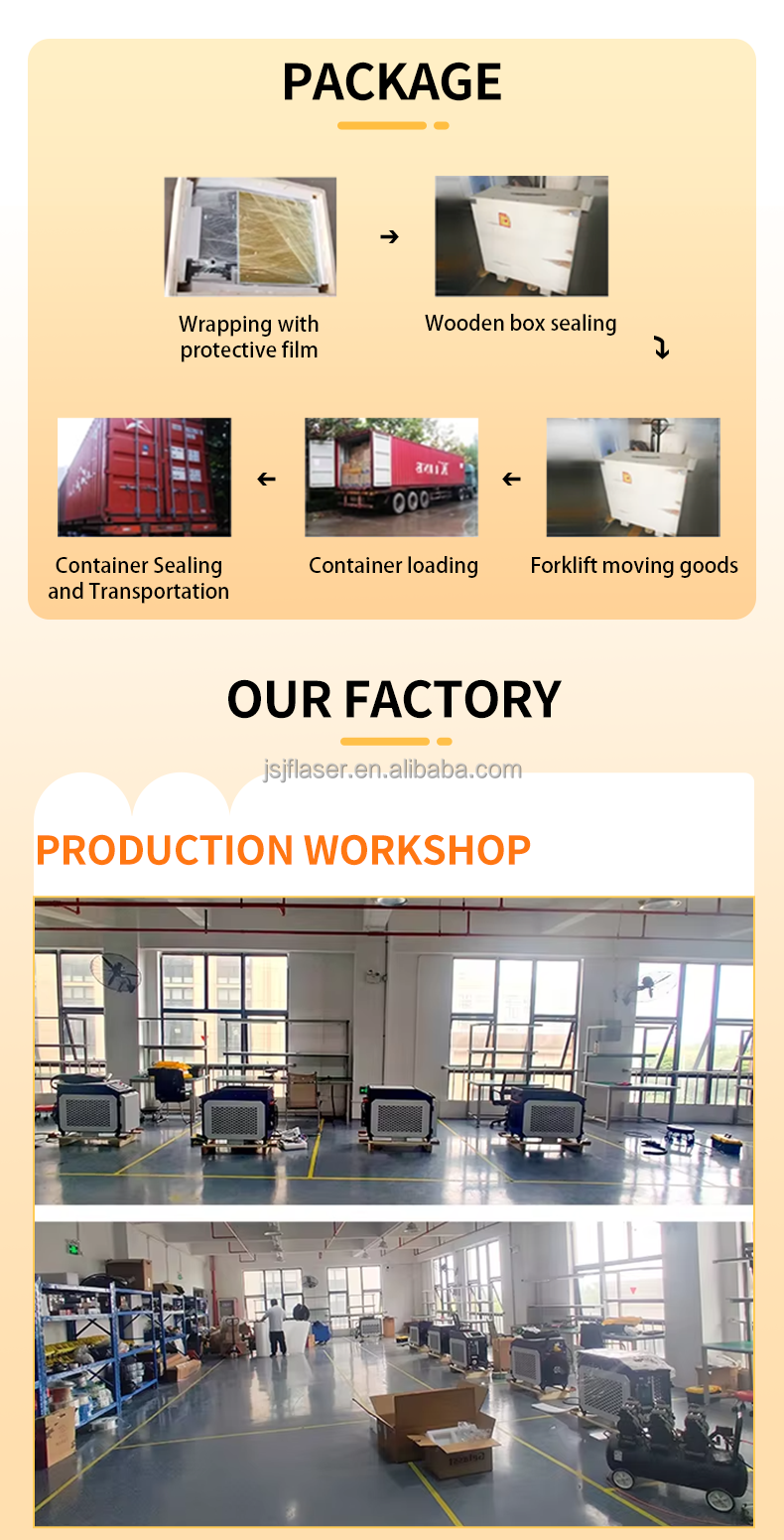 Product Showcase 7