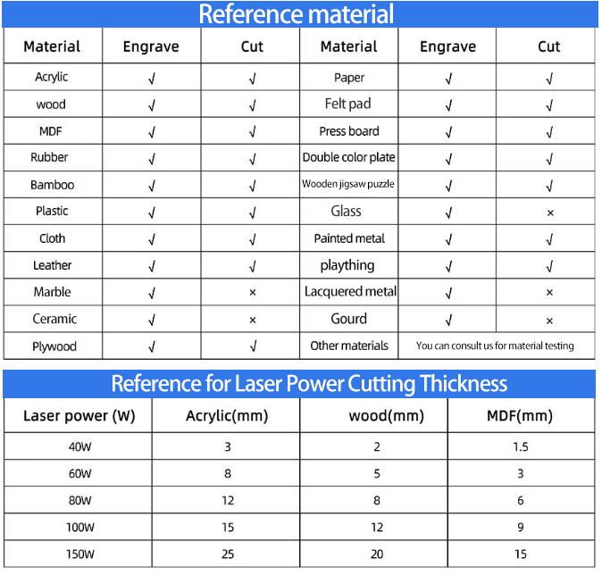 Laser Machine Details 11
