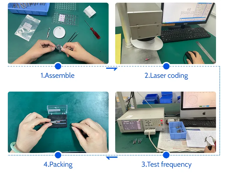 Laser Power Configurations