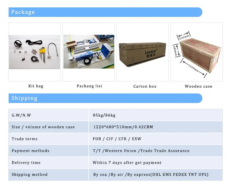 Fiber Laser Marking Machine Package and Shipping