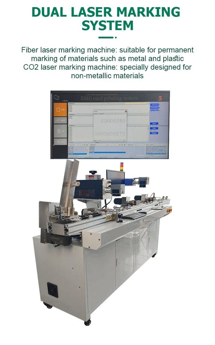 High-Speed Card Feeder with Integrated Chip Reader-Writer and Defect Reject System