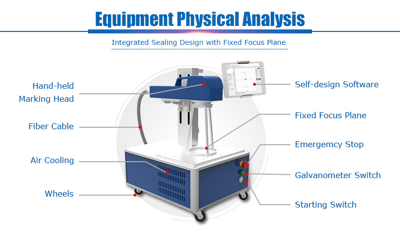 Fiber Laser Marking 30W Hand Held Portable Engraving Machine Usage