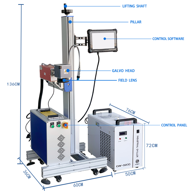 Bluetimes Flying 3w 5w 10w Uv Qr Code Date Laser Marking Engraving Coding Machine