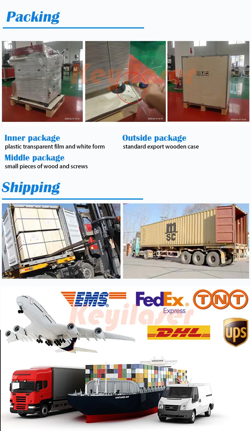Professional Packaging