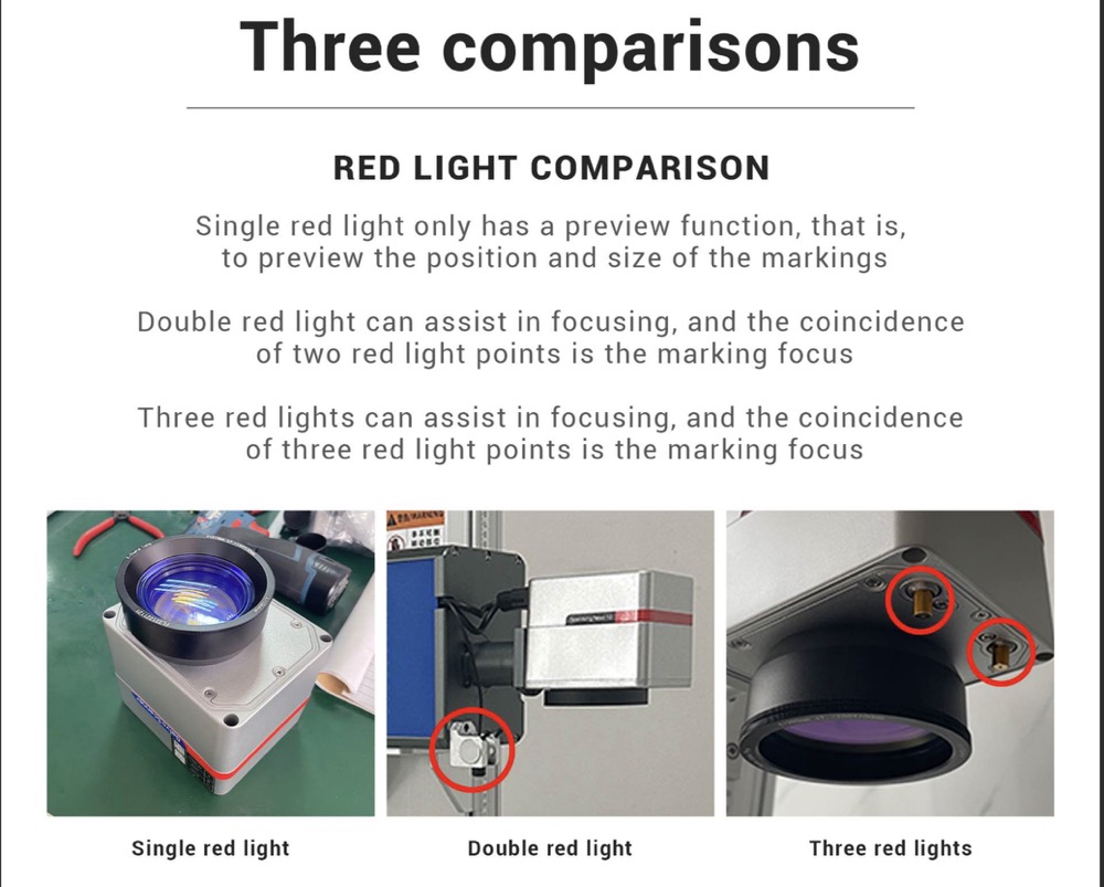 Red-light alignment