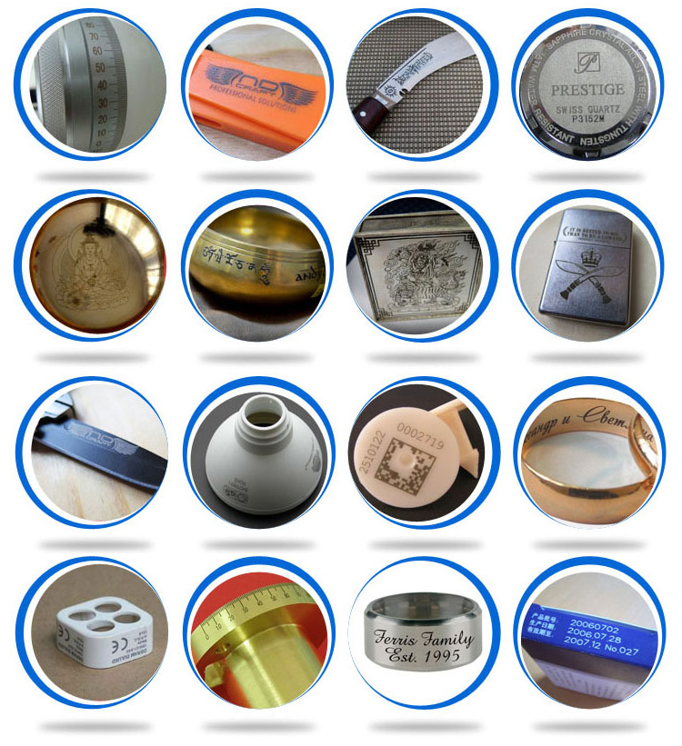 Marking Samples Gallery