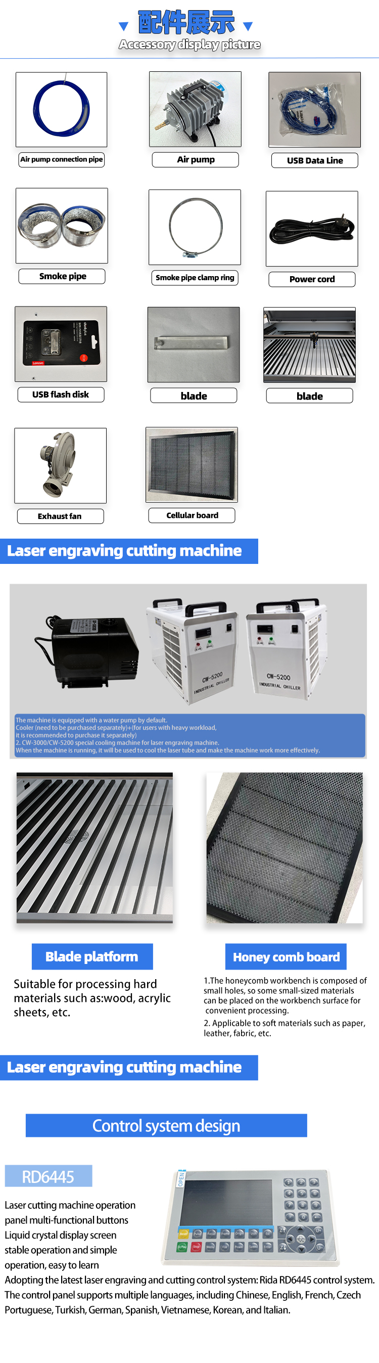 Laser Machine Details 5