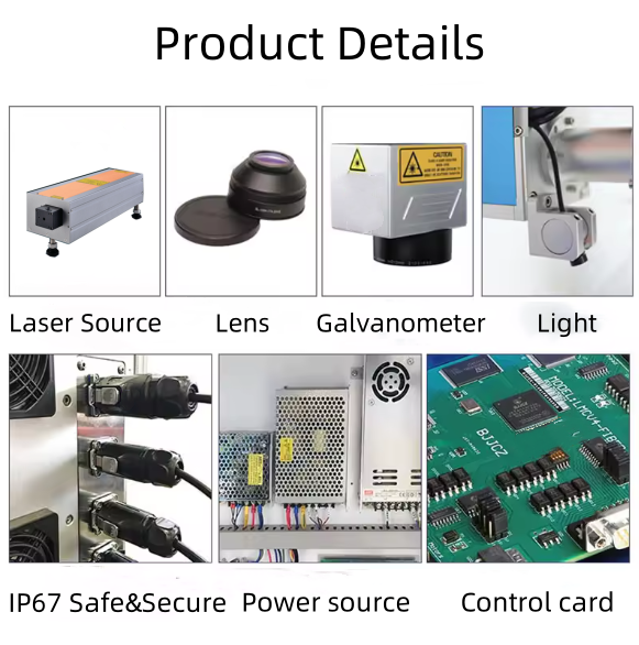 Product Detail Information