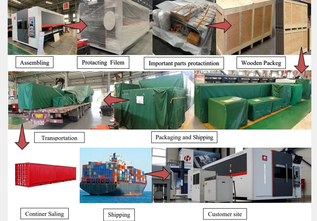 Machine Packaging Details