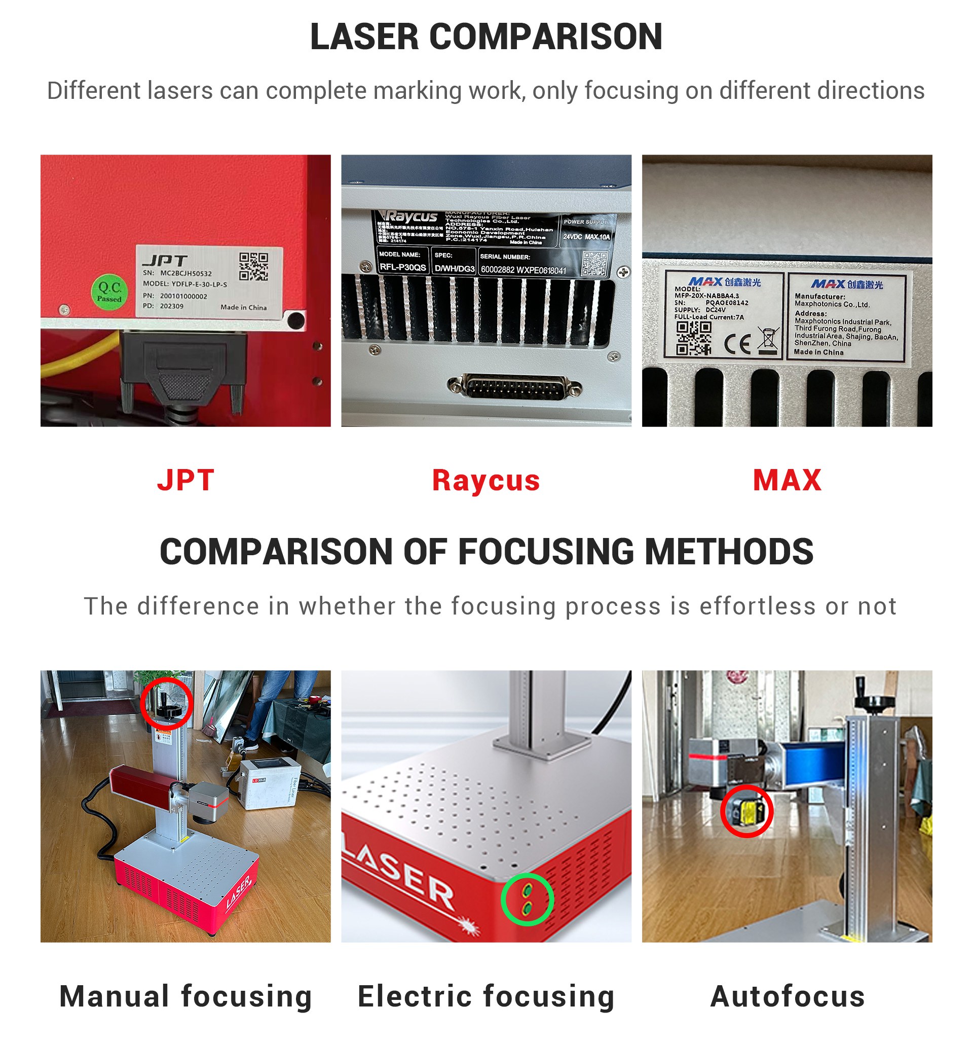 Material Processing Capacity