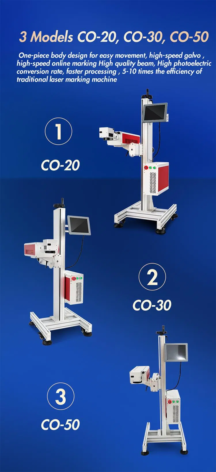 High Speed Durable Automation Factory Price Phone Cell 50W Laser Marking Machine