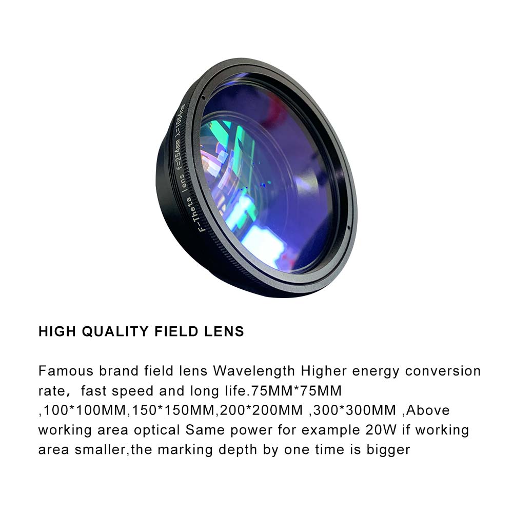 High Field Lens