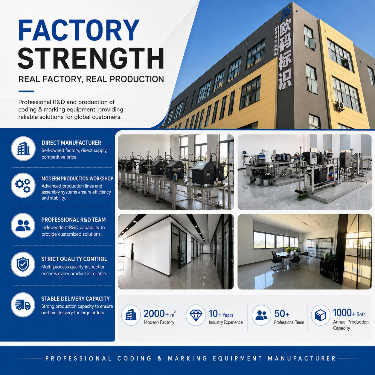 Company Overview 2