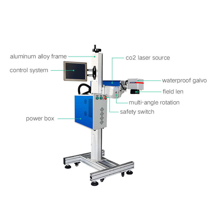 Autofocus Online Flying 30W Co2 Galvo Laser Marking Machine With Conveyor for Jeans Id Card Cable Bird Ring Pen Wood Engraving
