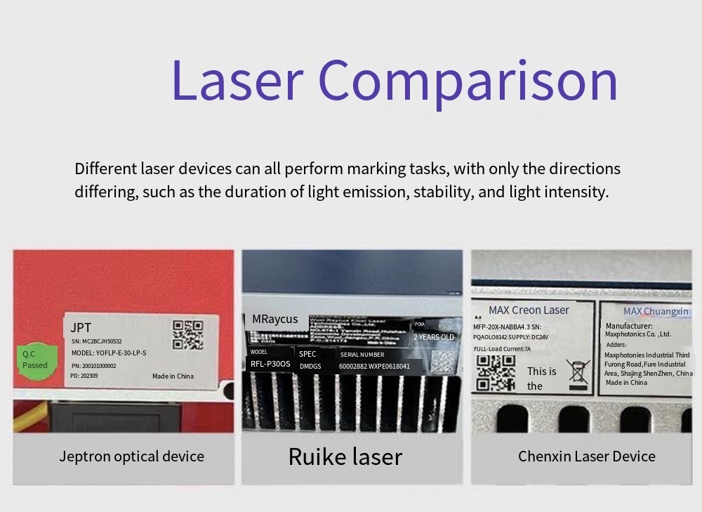 Fiber Laser Engraving Detail