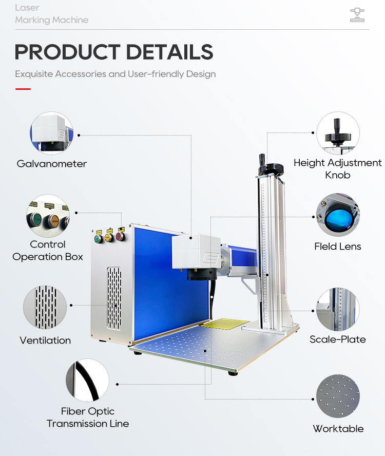 Product Detailed Components
