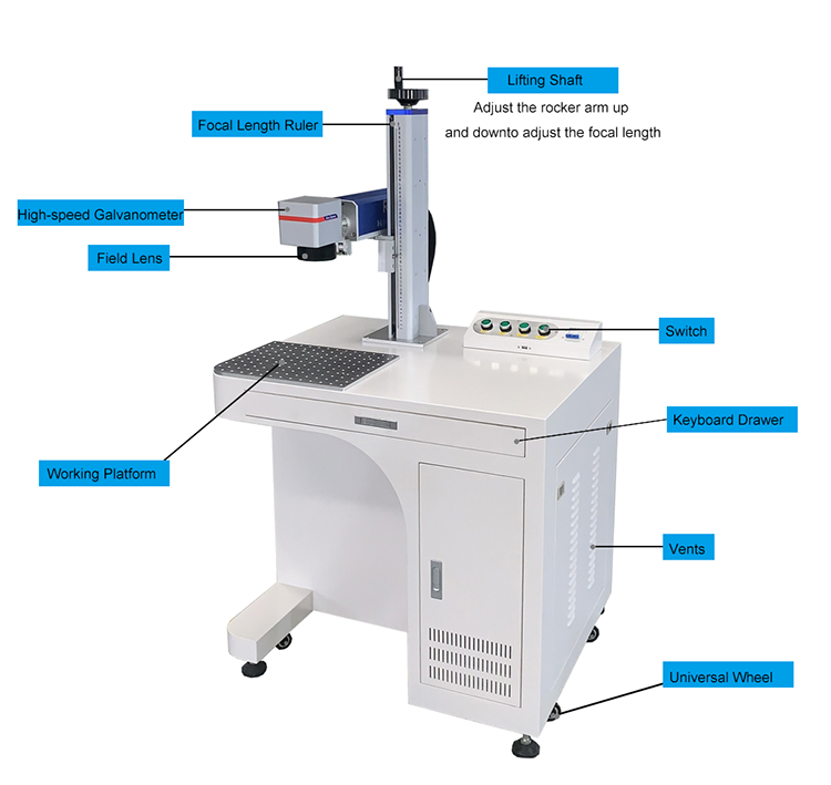 Desktop Fiber Laser Engraving Machine