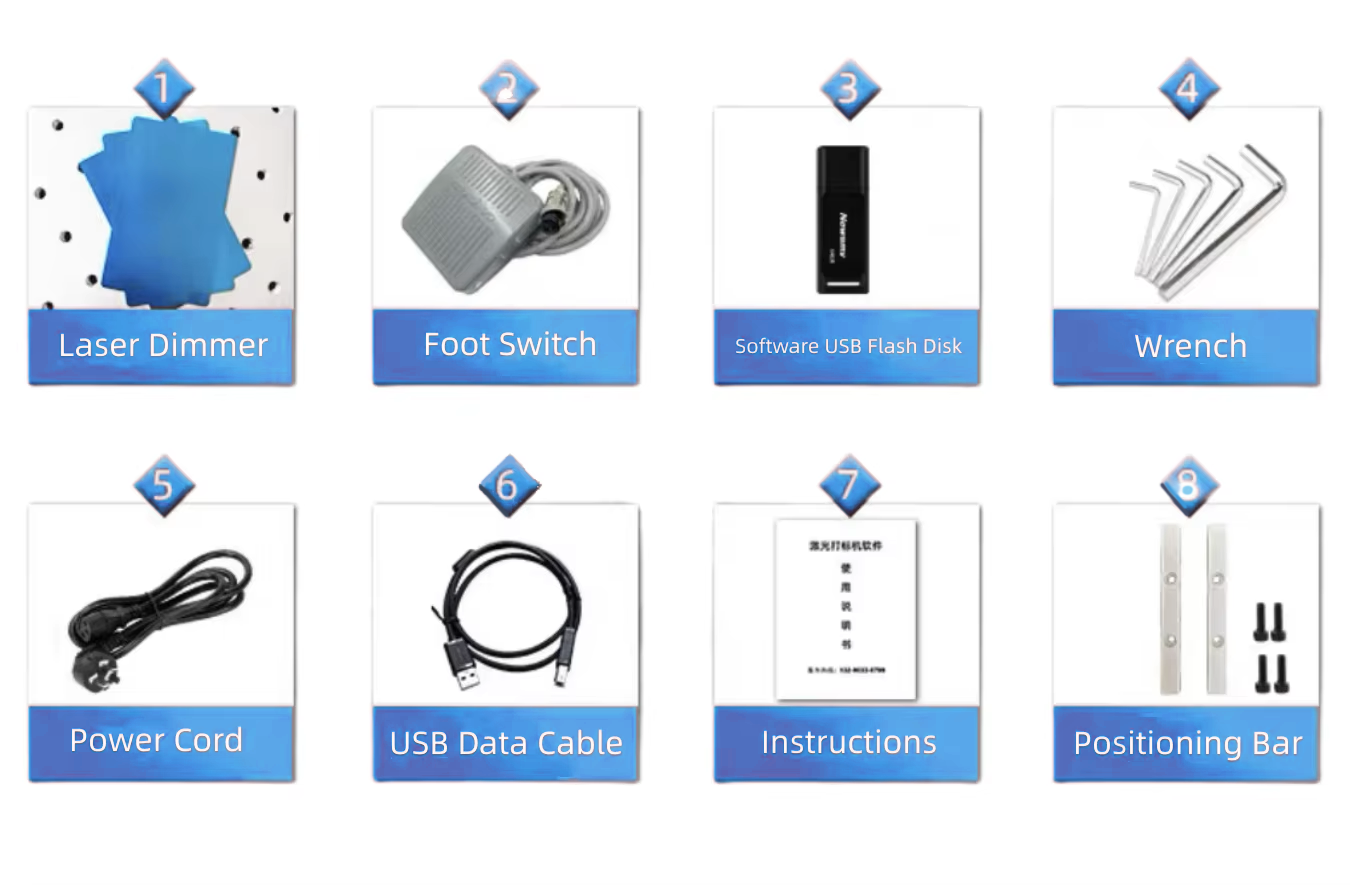 Complimentary Accessories list