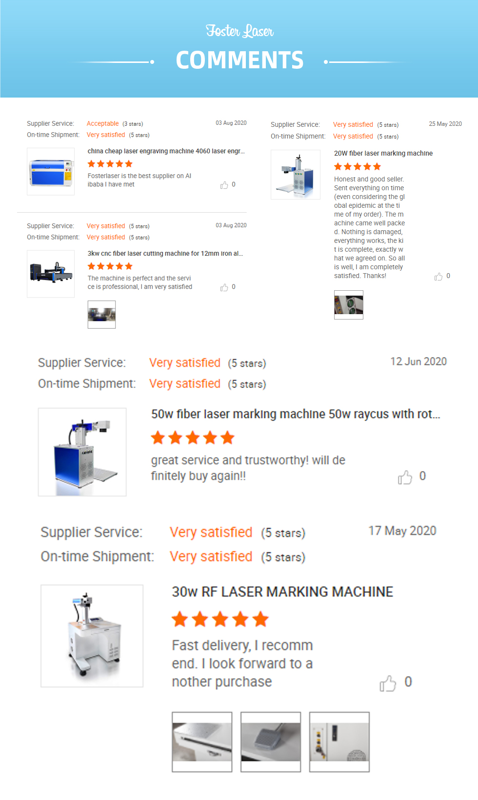 Customer Feedback