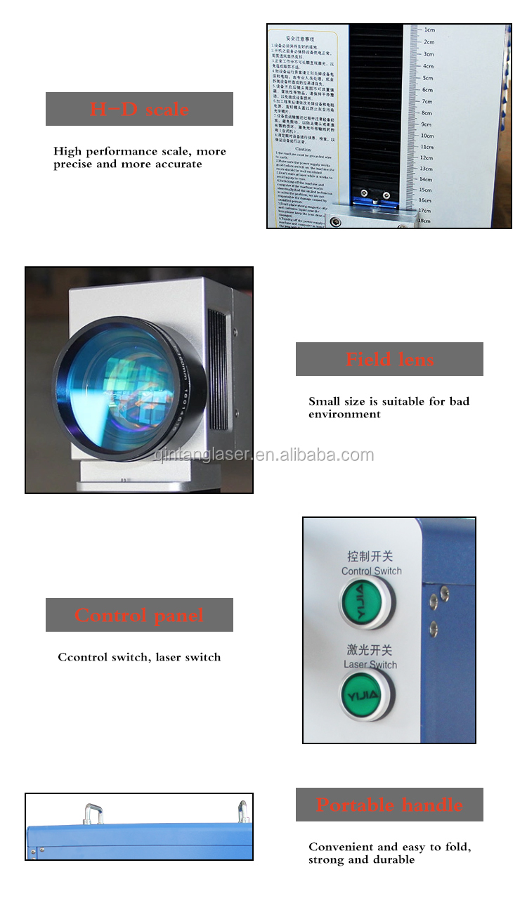 Laser Machine Parts Details 1