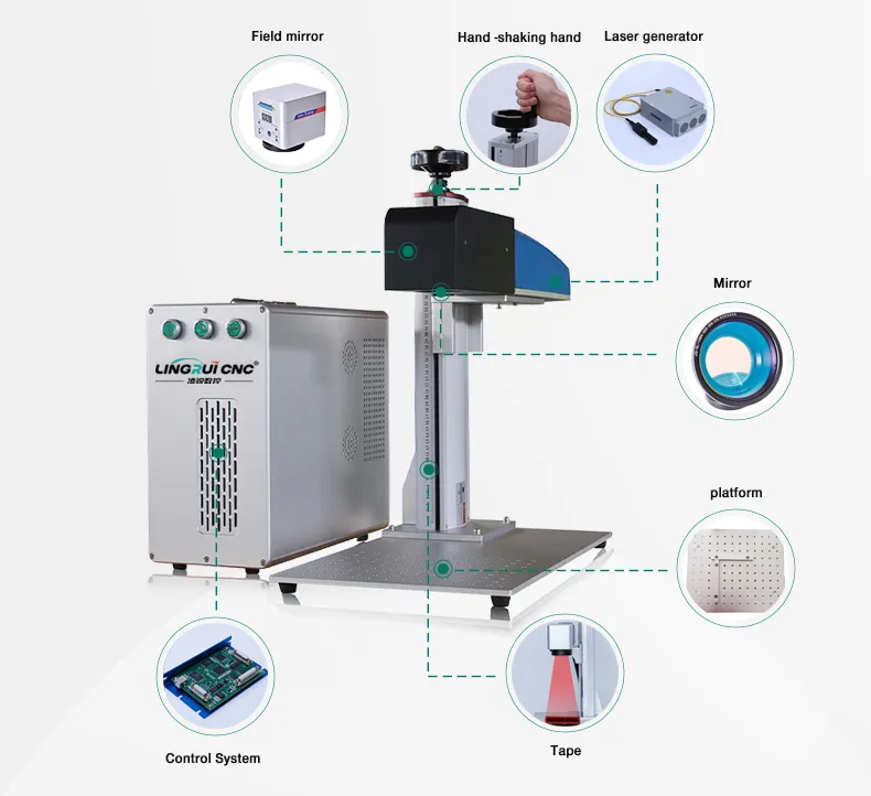 Fiber Laser Marking Machine Structure