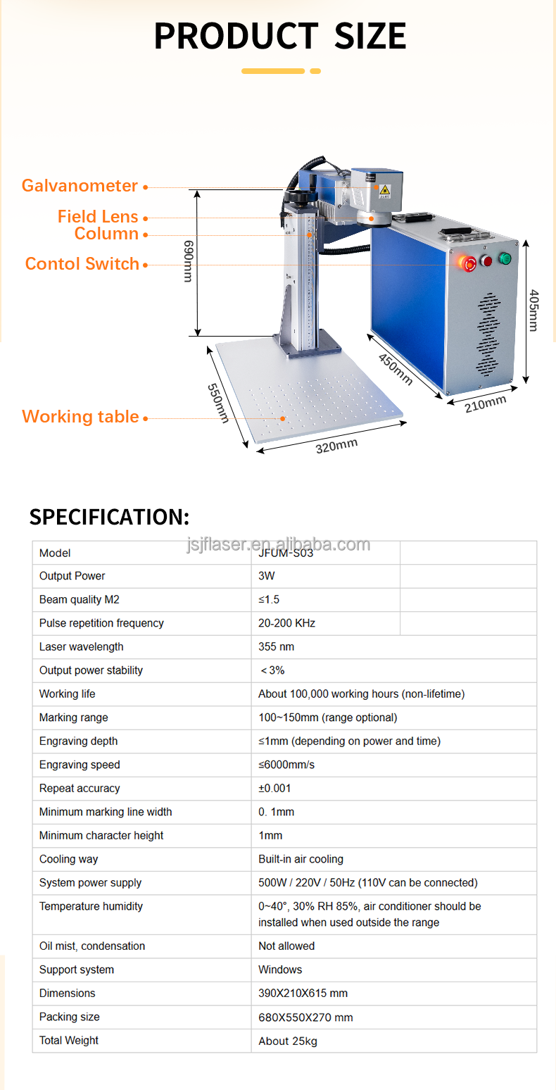 Product Showcase 3