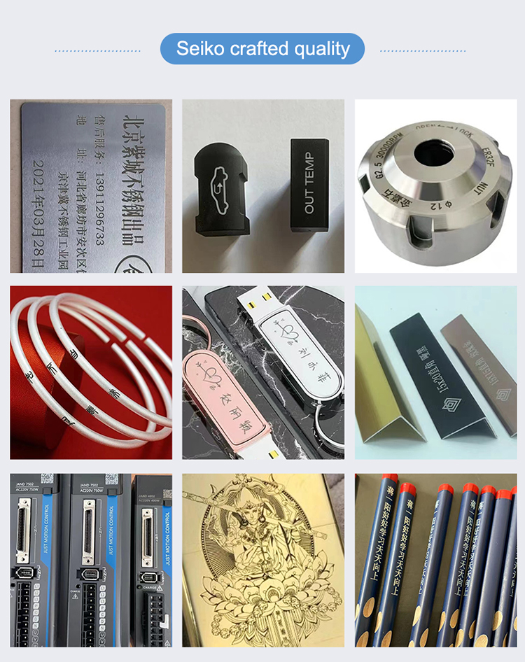 Sample Display