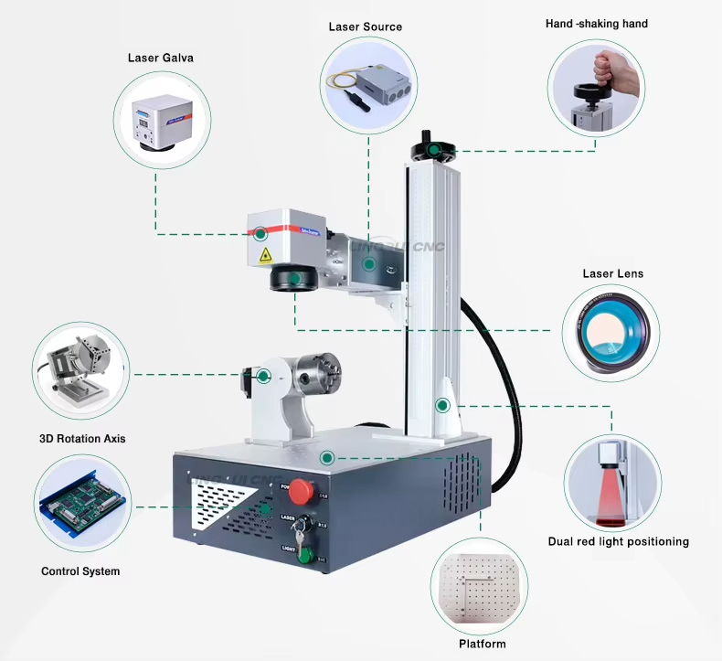 Berserk New Laser Marking Machines Lr-11-Fd with Using Sino-Galvo High-Speed Galvanometer for Color Marking