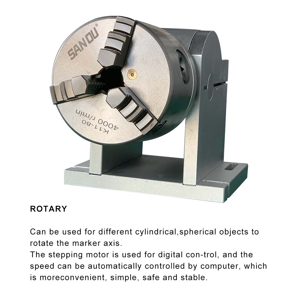 Rotary Axis