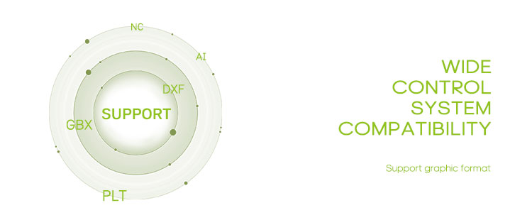 Supported Graphic Formats
