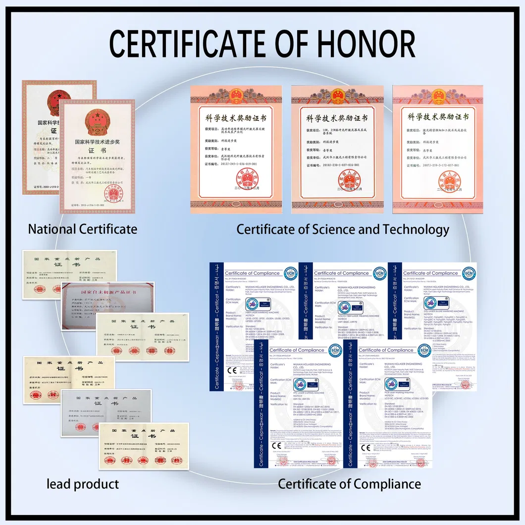 Quality Standard Certifications