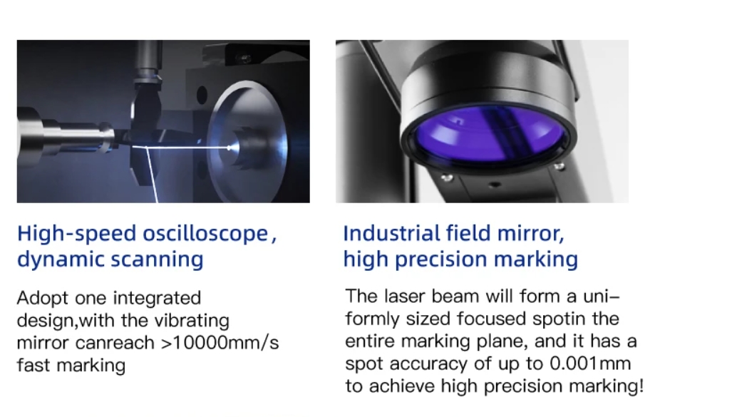 Laser Head Components